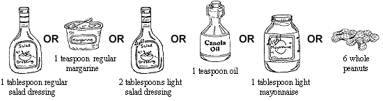 Illustration fats and oils.